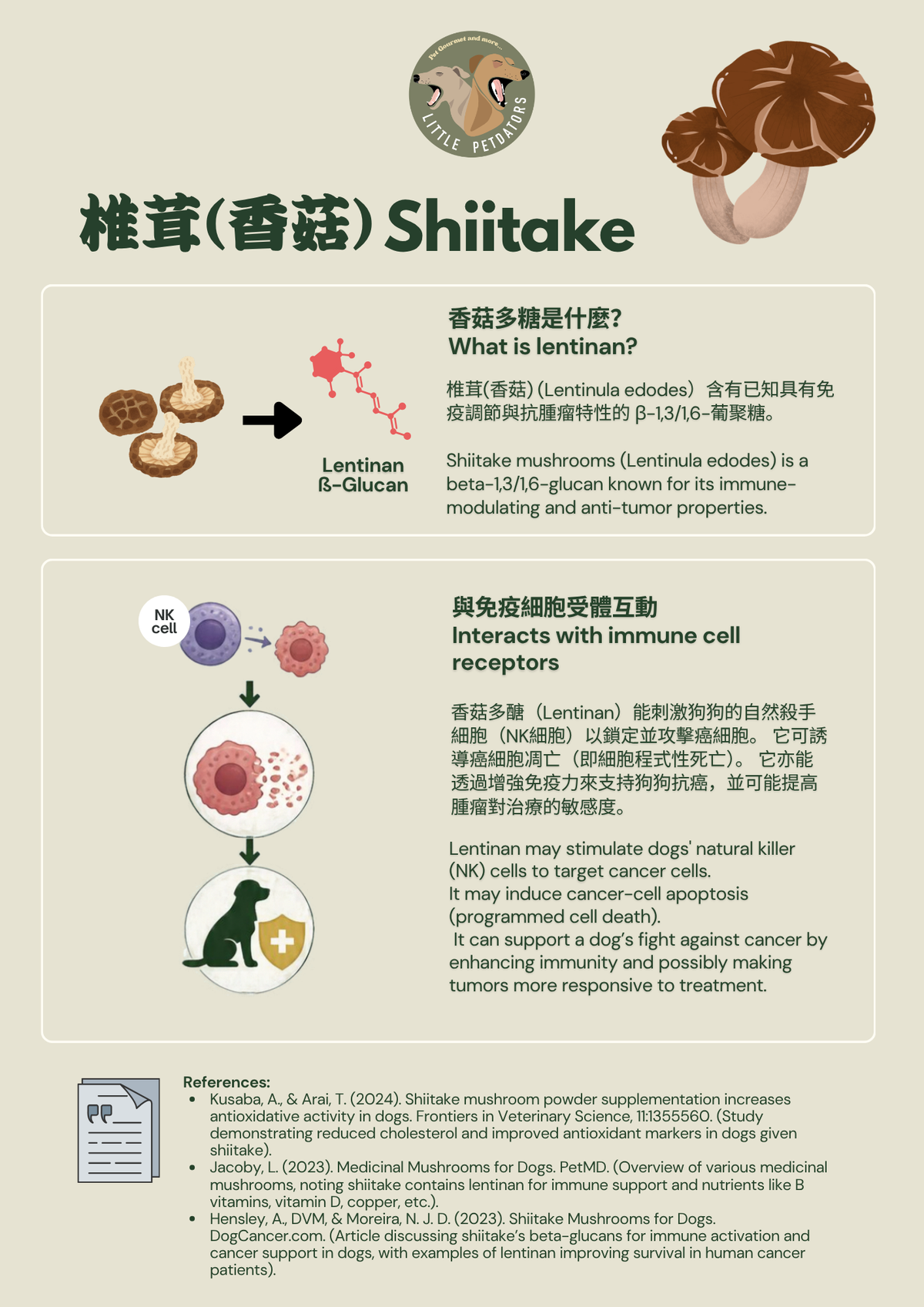 〘抗癌配方𝗔𝗻𝘁𝗶-𝗰𝗮𝗻𝗰𝗲𝗿 𝗥𝗲𝗰𝗶𝗽𝗲〙凍乾脆餅 Freeze-dried Crackers