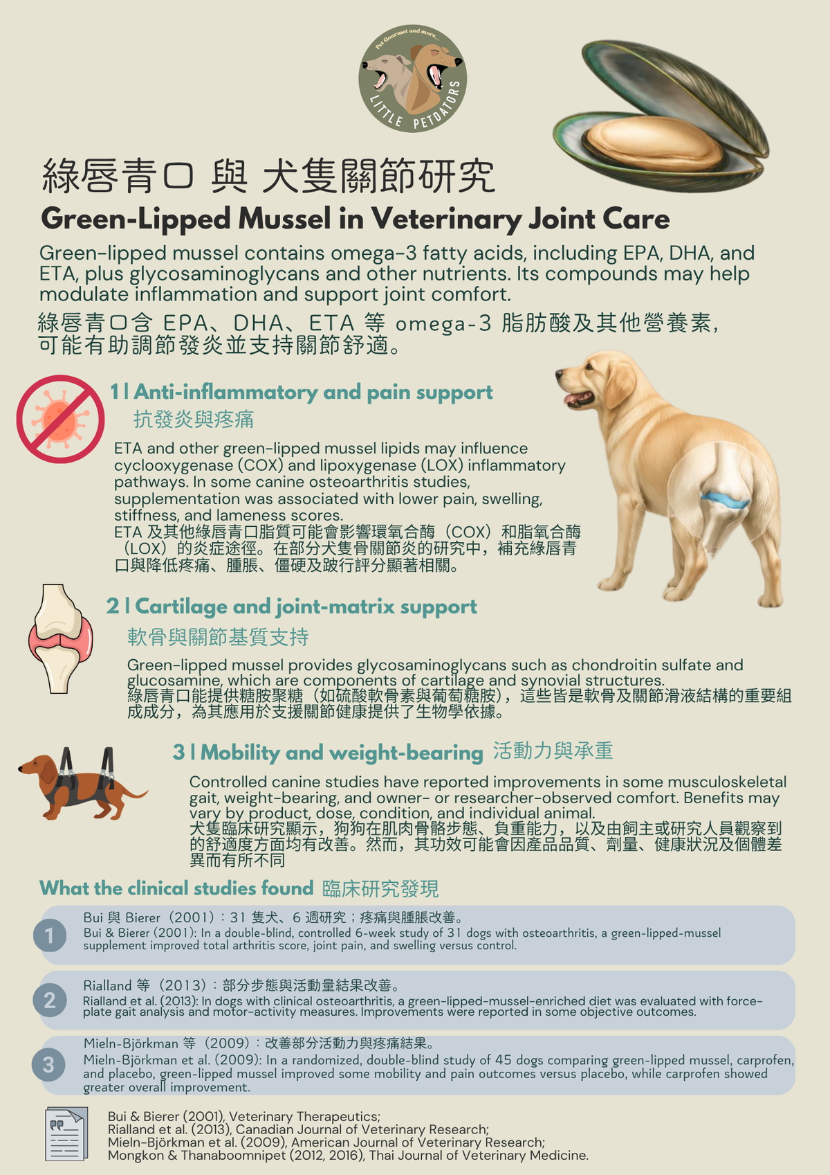 〘關節配方𝗝𝗼𝗶𝗻𝘁 𝗦𝘂𝗽𝗽𝗼𝗿𝘁 𝗥𝗲𝗰𝗶𝗽𝗲〙凍乾脆餅 Freeze-dried Crackers