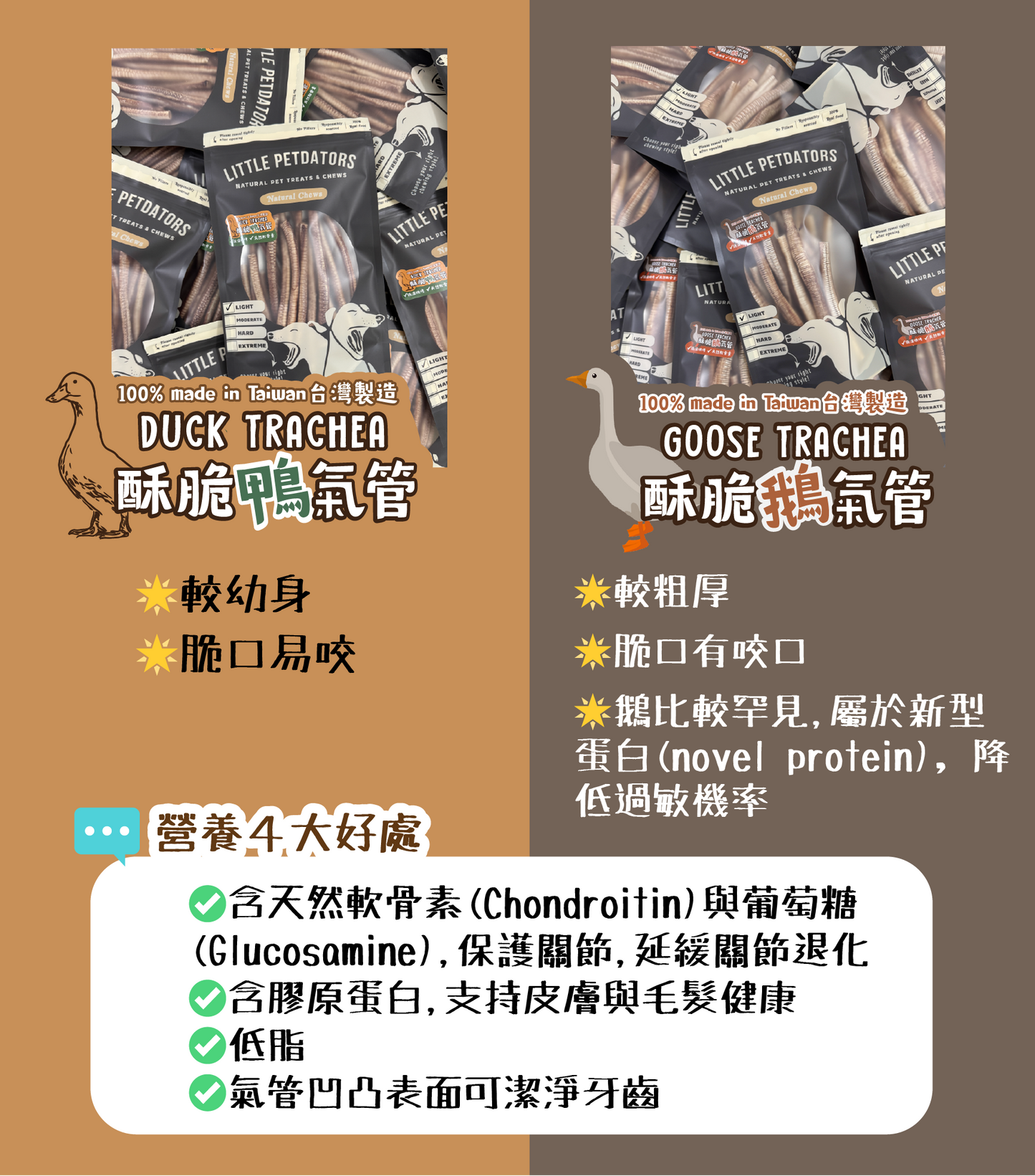 *7月頭到貨*台灣鴨氣管 Crispy Duck Trachea (50g)